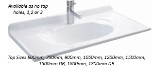 Image for choice number 2